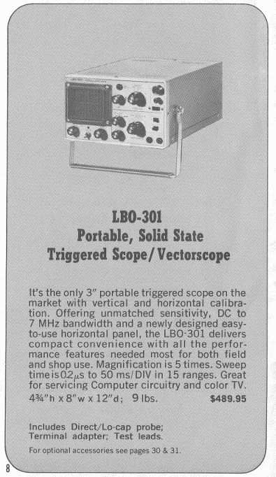 Entry level scopes are still pretty close in price. An ad from a pocket Leader Catalog.